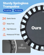 36" Kids Trampoline, 3FT Indoor Outdoor Trampoline, Foldable Mini Trampoline With Handle