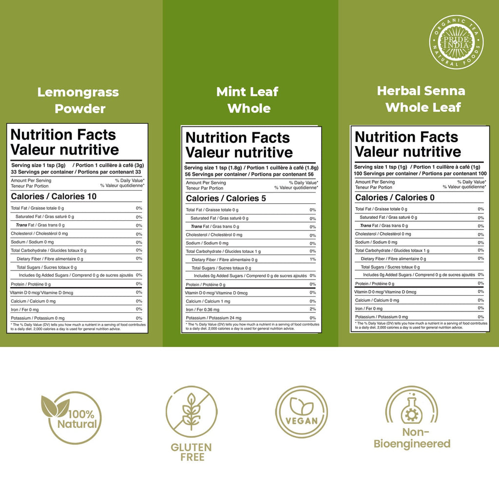 Digestive Health Trio 10.59 oz (300 gm) | Includes Mint Leaf Whole, Lemongrass Fine Cut & Senna Herbal Tea Leaf Whole