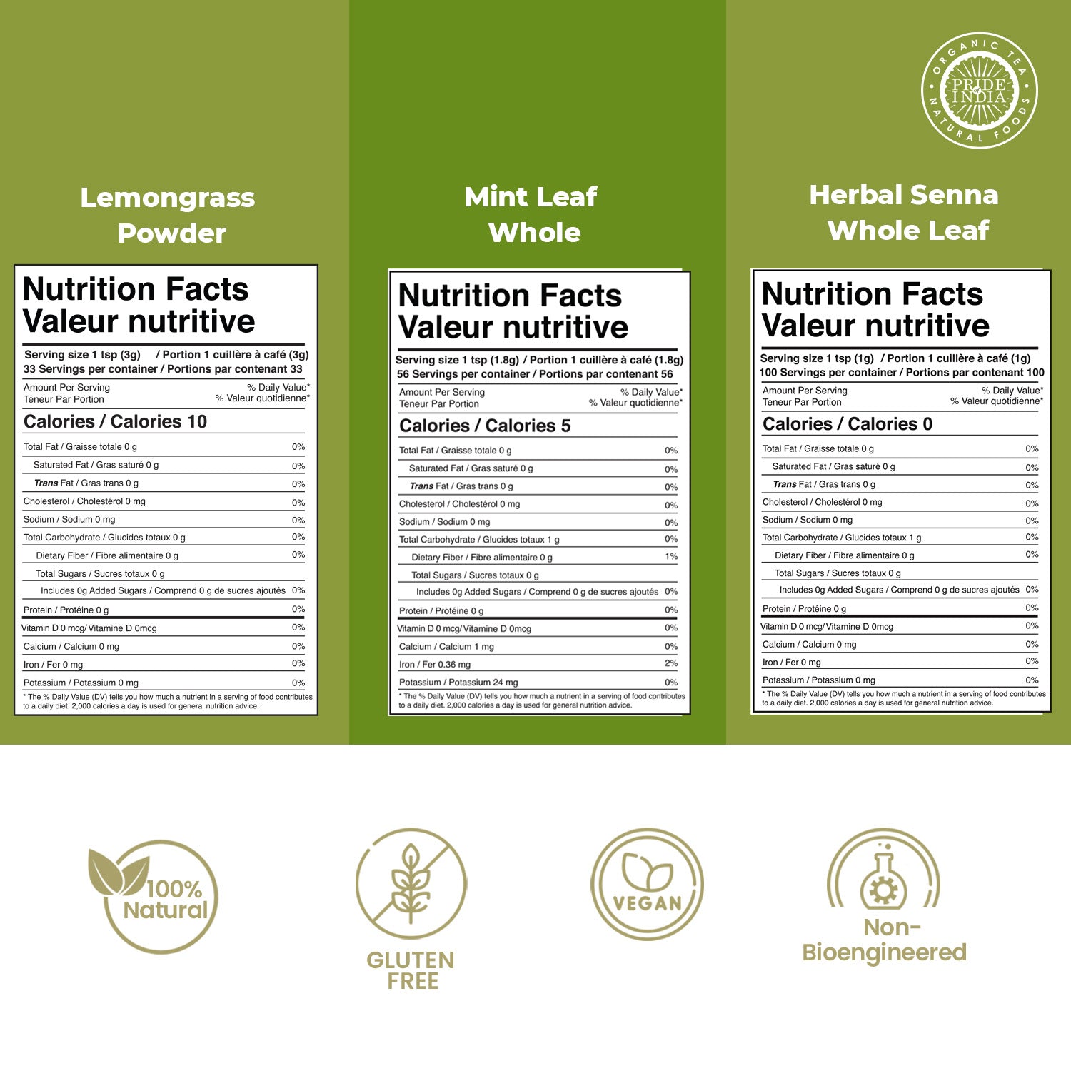 Digestive Health Trio 10.59 oz (300 gm) | Includes Mint Leaf Whole, Lemongrass Fine Cut & Senna Herbal Tea Leaf Whole