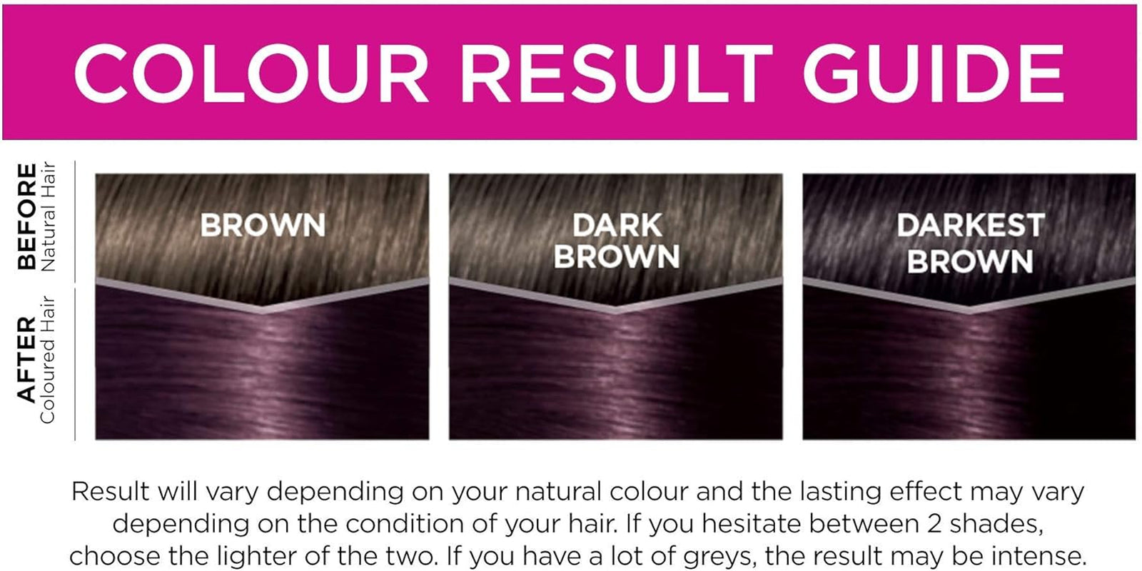 L'Oréal Paris Casting Crème Gloss Semi-Permanent Hair Dye, Ammonia-Free Formula & Honey-Infused Conditioner, Glossy Finish, Colour for up to 28 Shampoos, Pack of 3, Colour: 316 Plum