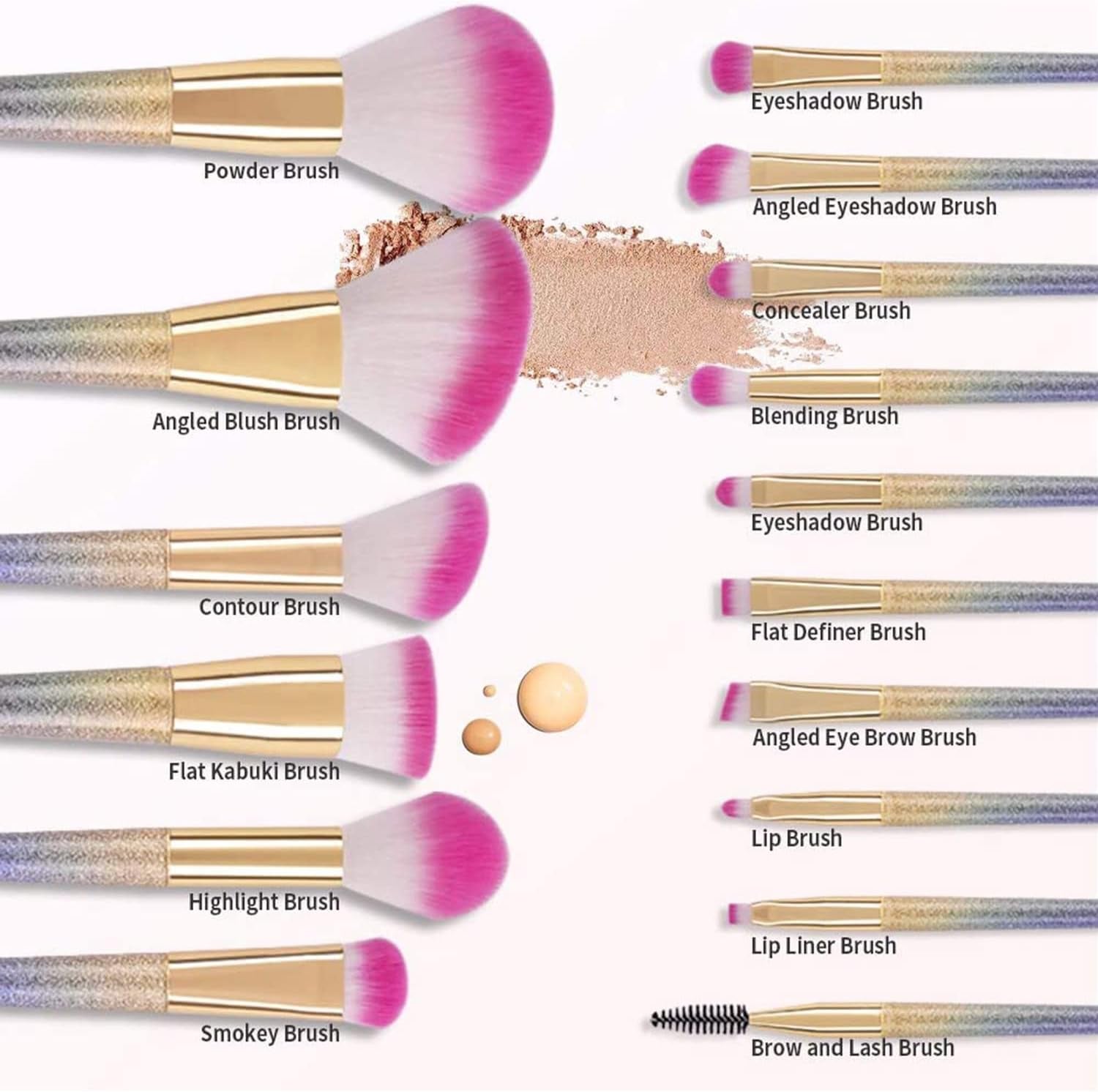 16Pcs Makeup Brushes Set, Professional Make up Brushes with Gift Box, Foundation Eyebrow Concealer Eyeshadow Bronzer Blush Contour Powder Eyeline Lip Makeup Brush Set, Rainbow Series